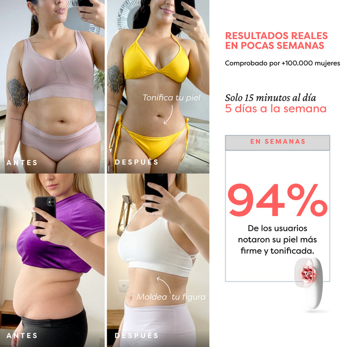 Kit Esencial de Moldeo