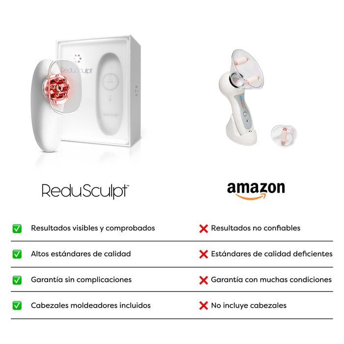 Kit Esencial de Moldeo.