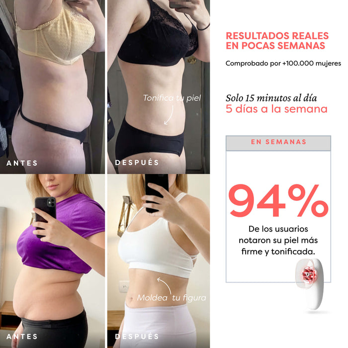 Kit Esencial de Moldeo.