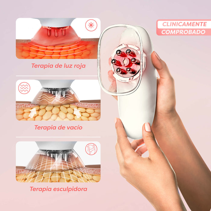 Kit Esencial de Moldeo.